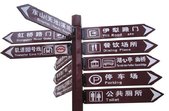 闽清标牌的基本功能。